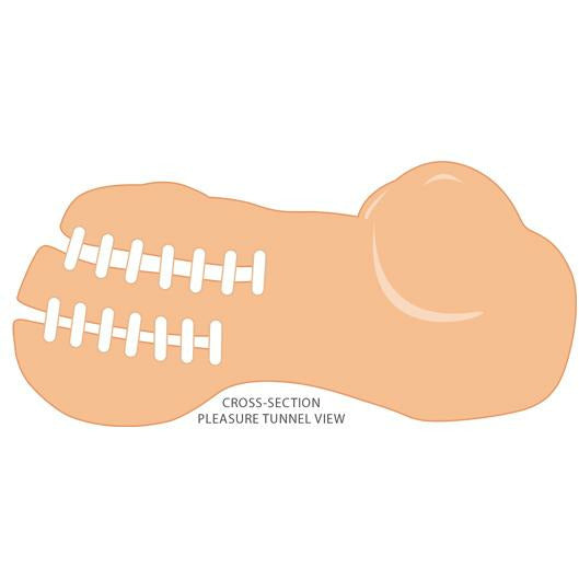 Cloud 9 Mini Body Dual Stroker Pleasure Pussy and  Ass - Light