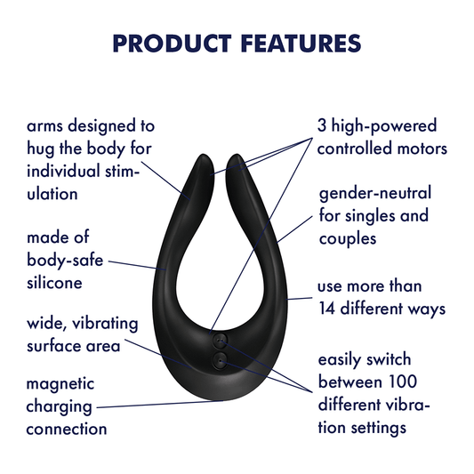 Satisfyer Endless Joy - Black